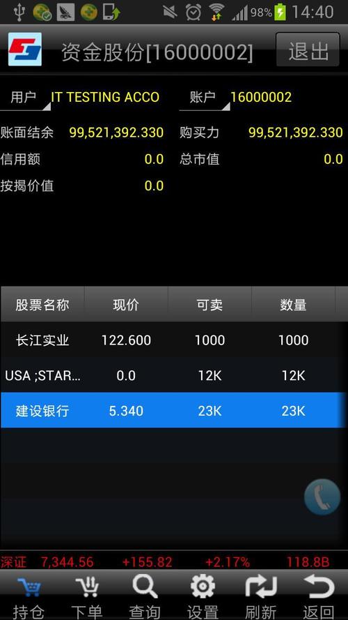 手机中投证券官方网站 手机中投证券官方网站