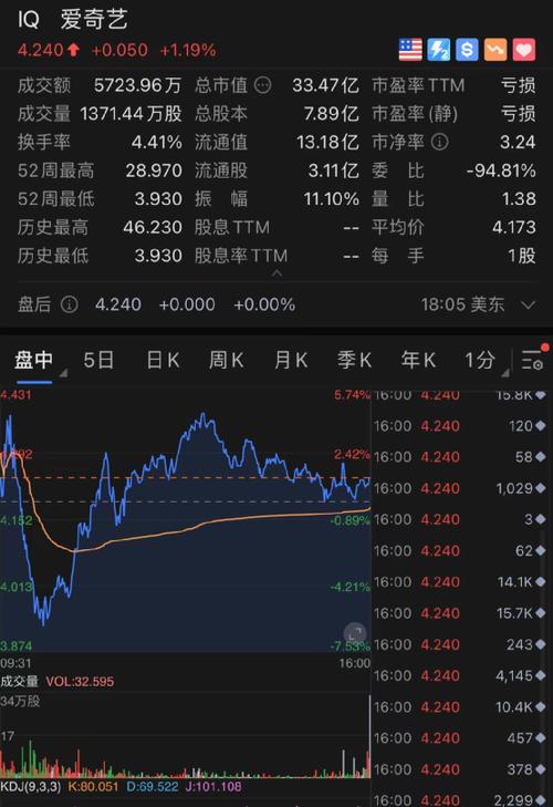 中天科技股票股吧 中天科技股票股吧
