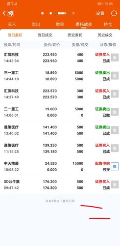 精功科技股票走势 精功科技股票走势
