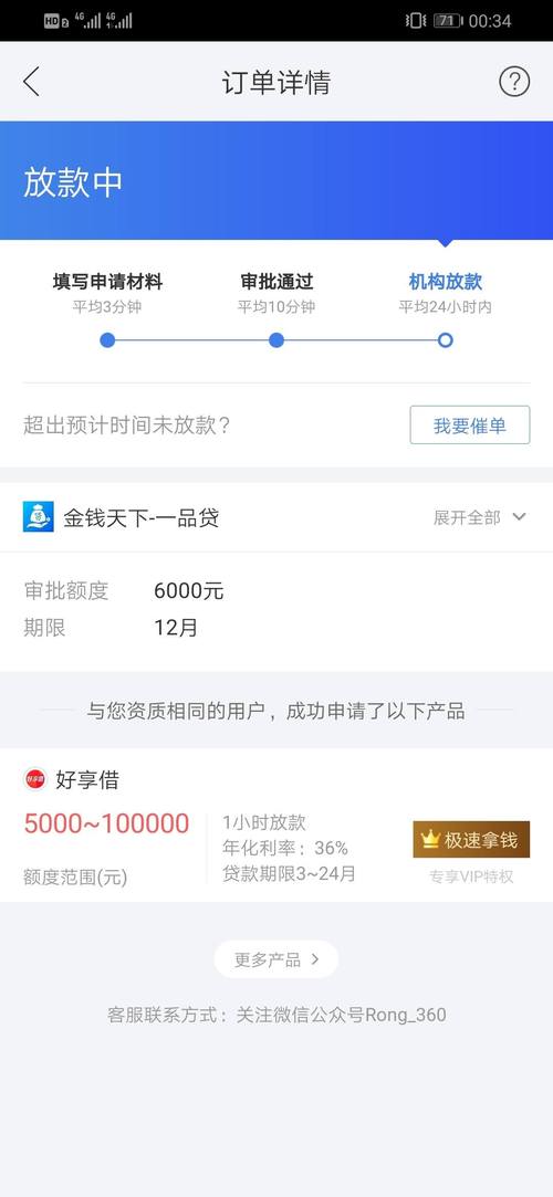 贷款平台星期六星期天放款吗? 贷款平台星期六星期天放款吗?