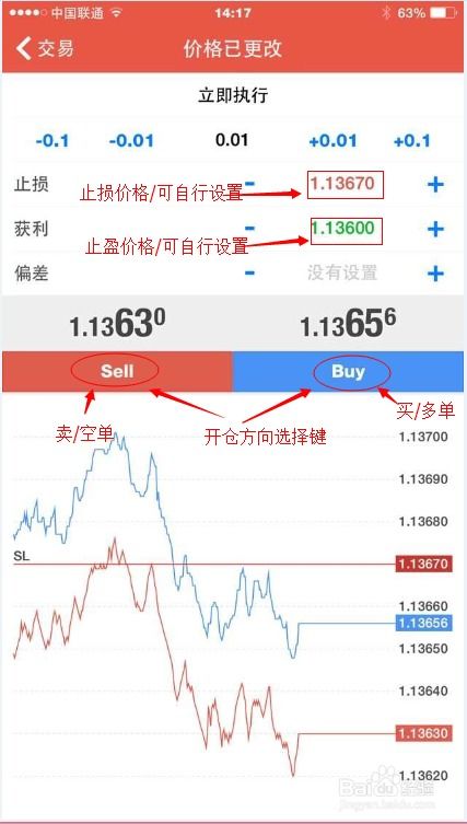 外汇交易手机版