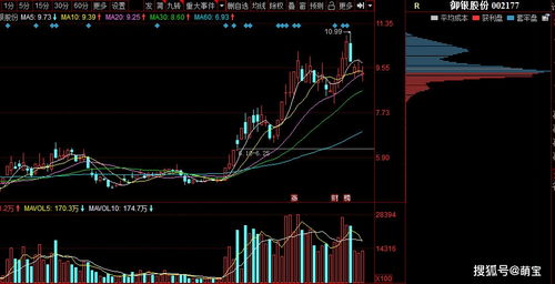 棒谷科技有限公司 棒谷科技有限公司