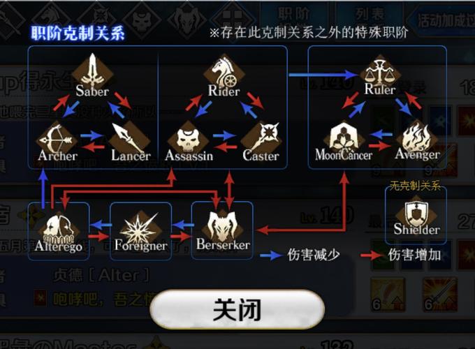 命运石之门游戏攻略流程图 命运石之门游戏攻略流程图