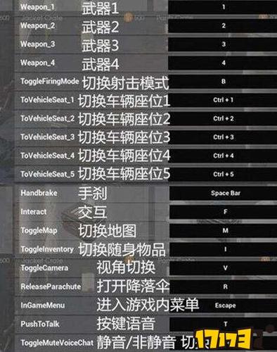 绝地求生界面翻译 绝地求生界面翻译