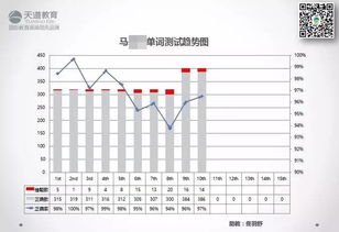 游戏设计专业大学排名前十强 游戏设计专业大学排名前十强
