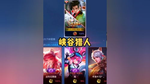 游戏名字五个人团队名字