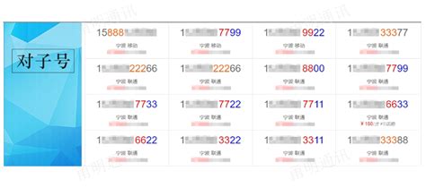 18888888888是谁的手机号 18888888888是谁的手机号