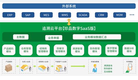 追溯科技历史手抄报内 追溯科技历史手抄报内