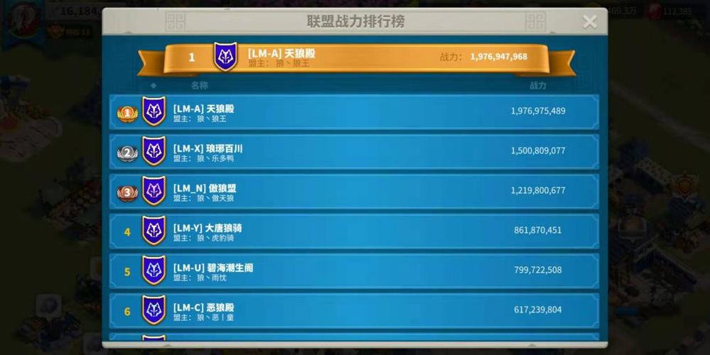 权力的游戏战力排行榜表知乎