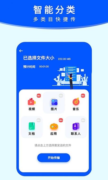 中兴手机换华为手机怎么传备份 中兴手机换华为手机怎么传备份