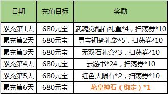 热血传奇手游领礼包的app软件有哪些 热血传奇手游领礼包的app软件有哪些