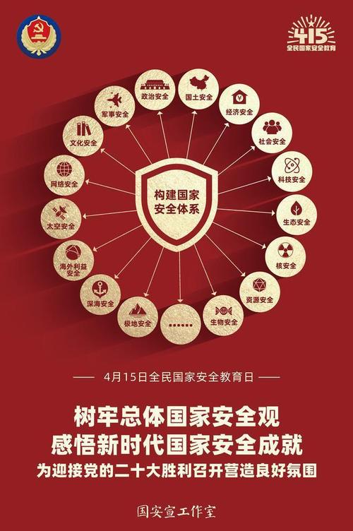 打好科技攻坚战