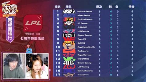 dota电棍出装17173 dota电棍出装17173