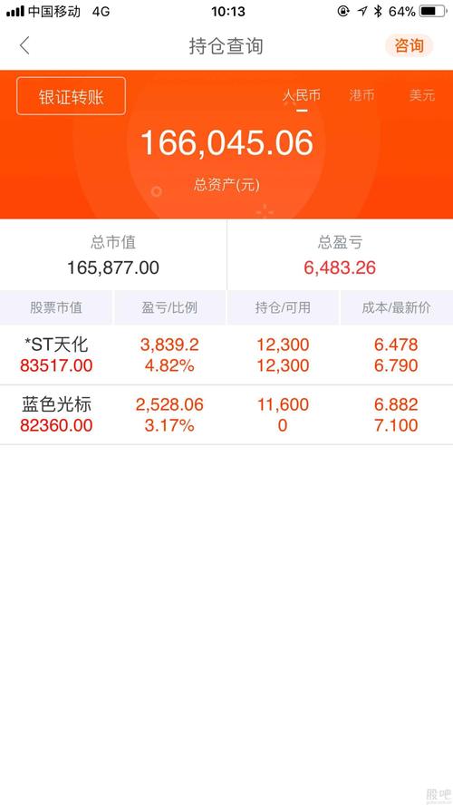 股票行情千方科技 股票行情千方科技