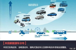 华科环保科技有限公司