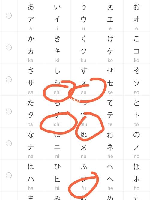 手机怎么打出来的字是日文 手机怎么打出来的字是日文