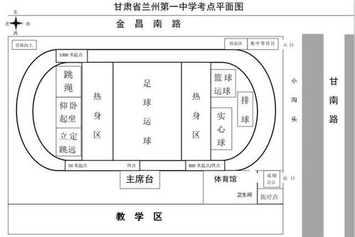 学校体育中进行运动教育的途径