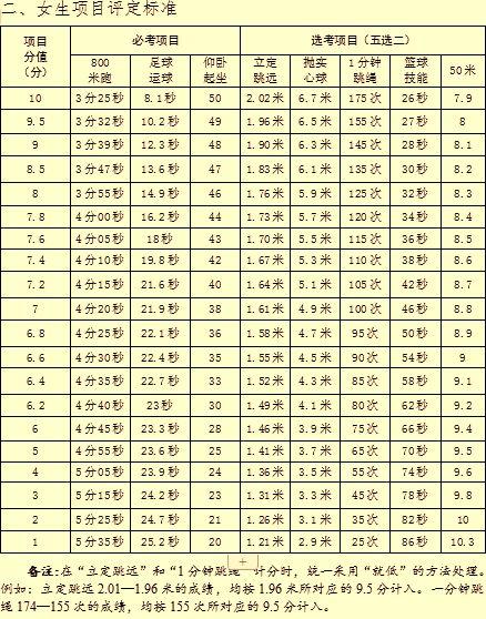 阜南体育场演唱会