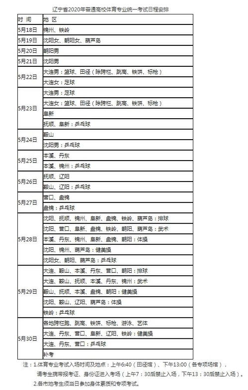 山东体育高考2021具体时间 山东体育高考2021具体时间