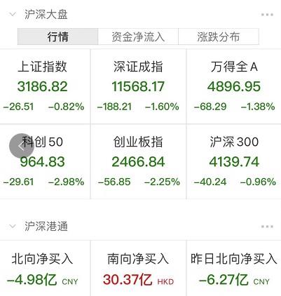 爱康科技为啥停牌了