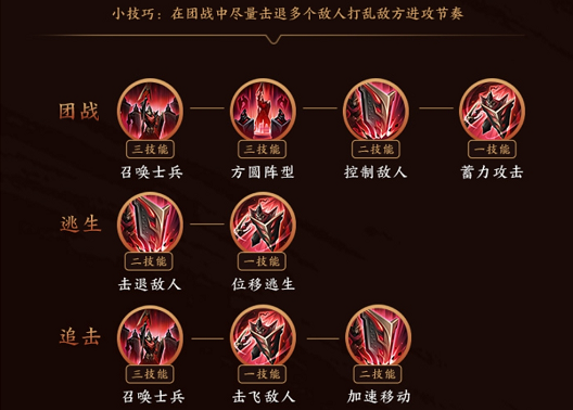 倩女幽魂手游射手技能最佳组合 倩女幽魂手游射手技能最佳组合