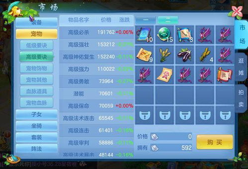 神武手游宝宝重置加点怎么弄 神武手游宝宝重置加点怎么弄
