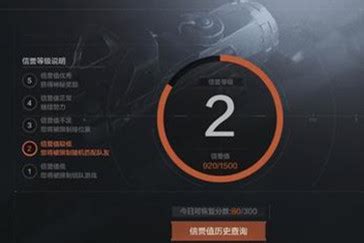 隐形空白符号复制 隐形空白符号复制