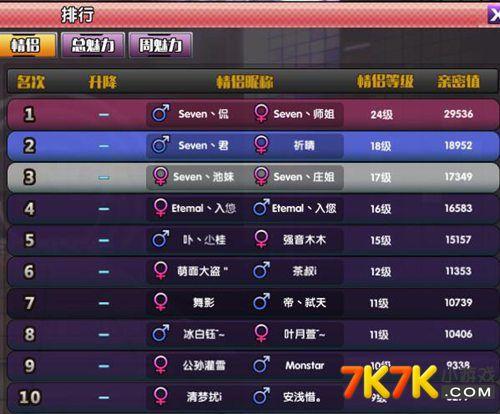 排行第一的游戏是什么? 排行第一的游戏是什么?