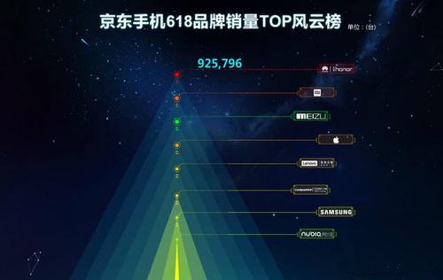 京东科技官网 京东科技官网
