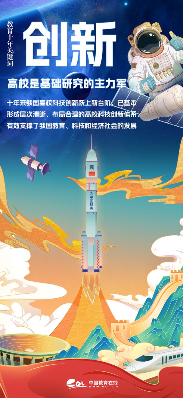 形容科技创新的诗句 形容科技创新的诗句