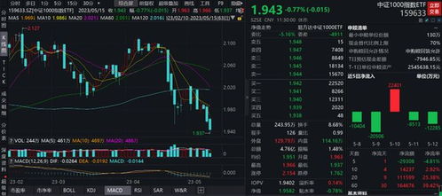 万马科技股票代码 万马科技股票代码