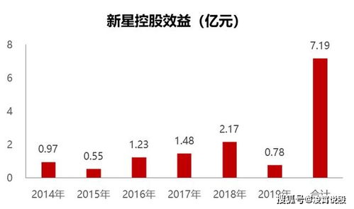 上海赢贝贸易有限公司