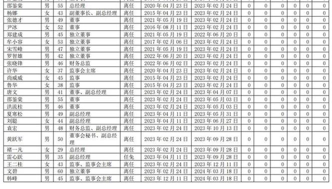 维胜科技老板是谁