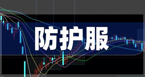 超华科技股吧