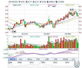 福晶科技年报2023