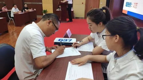 科技成果拍卖会 科技成果拍卖会