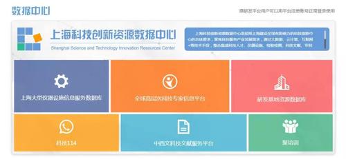 科技信息资源的定义