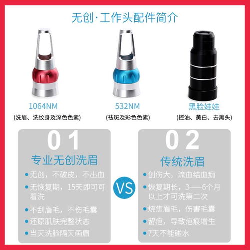 黑科技洗眉机祛斑探索 黑科技洗眉机祛斑探索