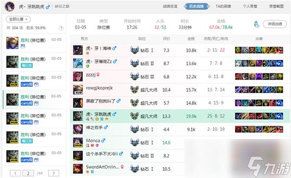解决手游LOL目标锁定难受的问题 解决手游LOL目标锁定难受的问题