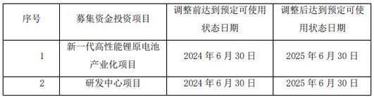 珠海力佳科技招聘信息 珠海力佳科技招聘信息