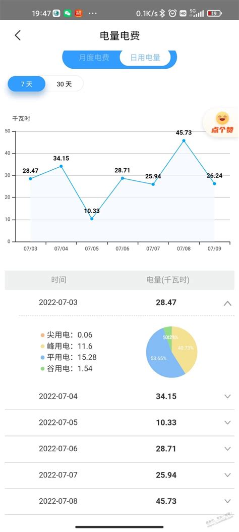 国源科技股票今日收盘价 国源科技股票今日收盘价