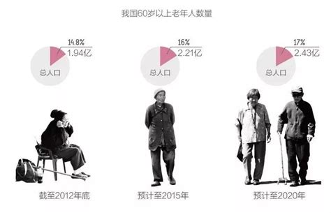 演讲稿 演讲稿