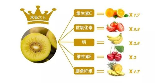 回味经典，共享童趣天龙手游联动金丝猴食品与好丽友，重燃记忆中的美味