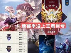 烈焰重燃三烧流吕布引领王者荣耀新赛季 烈焰重燃三烧流吕布引领王者荣耀新赛季