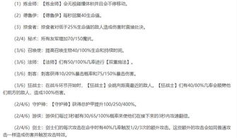 这个位置的股价确实挺高了,不过资金还在持续买入,如果今天大盘暴跌或者直接低开,就 这个位置的股价确实挺高了,不过资金还在持续买入,如果今天大盘暴跌或者直接低开,就