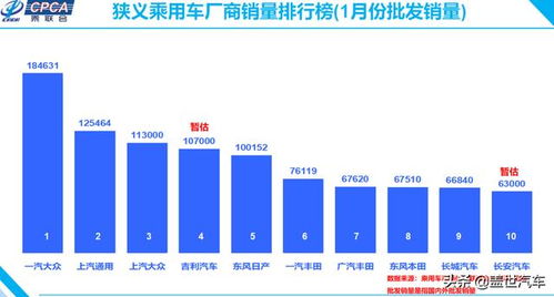Fami通新一周销量榜《纸片马里奥：千里之门》登顶