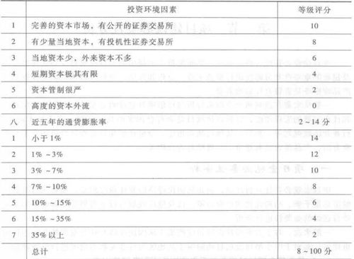 英国多所大学官网公布2020 2021学年入学安排 英国多所大学官网公布2020 2021学年入学安排
