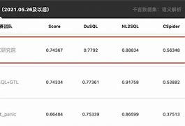 剑星耀眼登顶评分榜首独家合约细节全解析 剑星耀眼登顶评分榜首独家合约细节全解析
