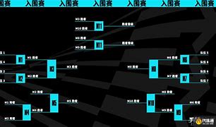 王者貂蝉仲夏夜皮肤 王者貂蝉仲夏夜皮肤
