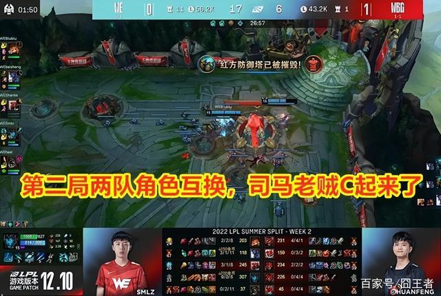 夏季赛首秀狂潮阵容之巅,英雄本色 夏季赛首秀狂潮阵容之巅,英雄本色